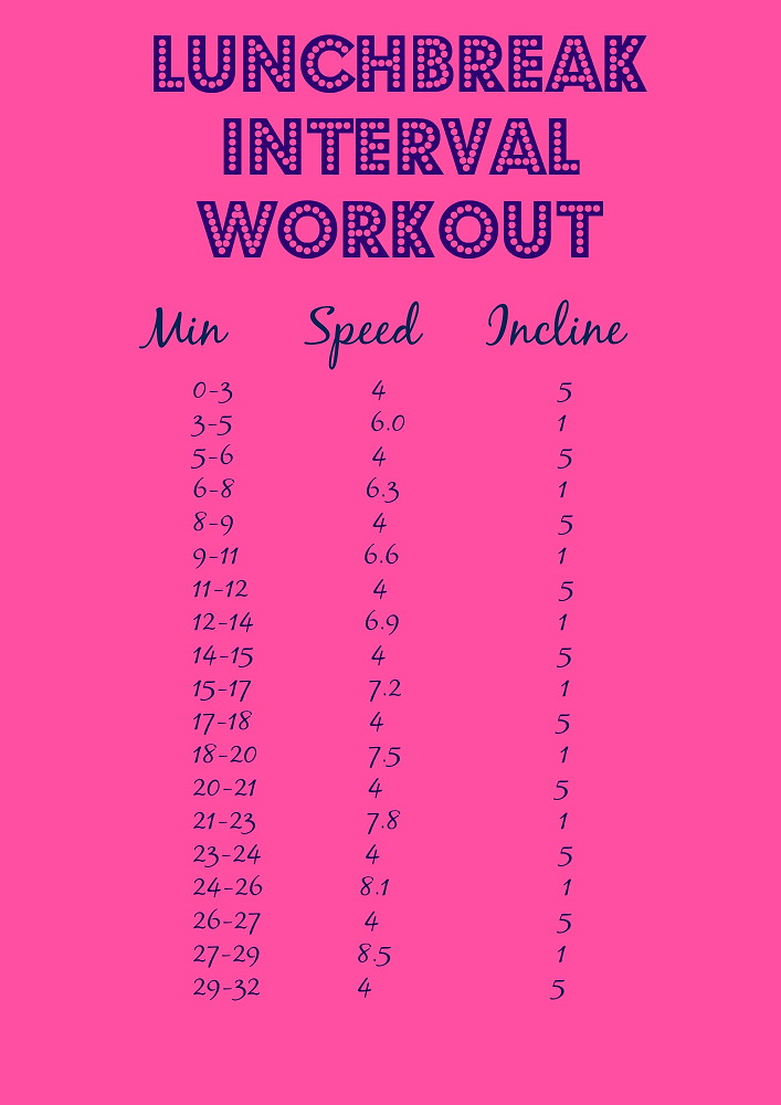 30-Minute Interval Running Workout