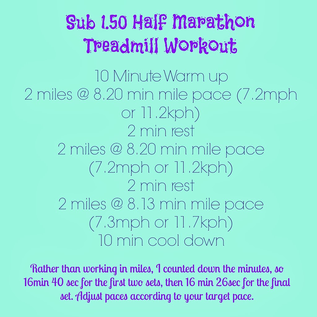 Sub 1.50 Half Marathon Treadmill Training Run - The Runner Beans