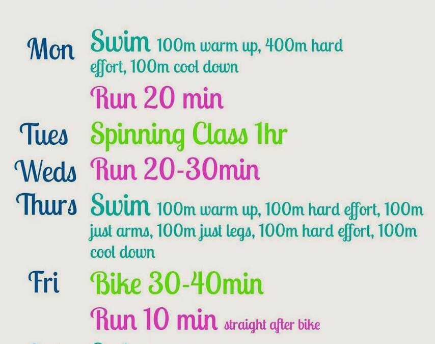 6 Week Beginner Super Sprint Triathlon Plan