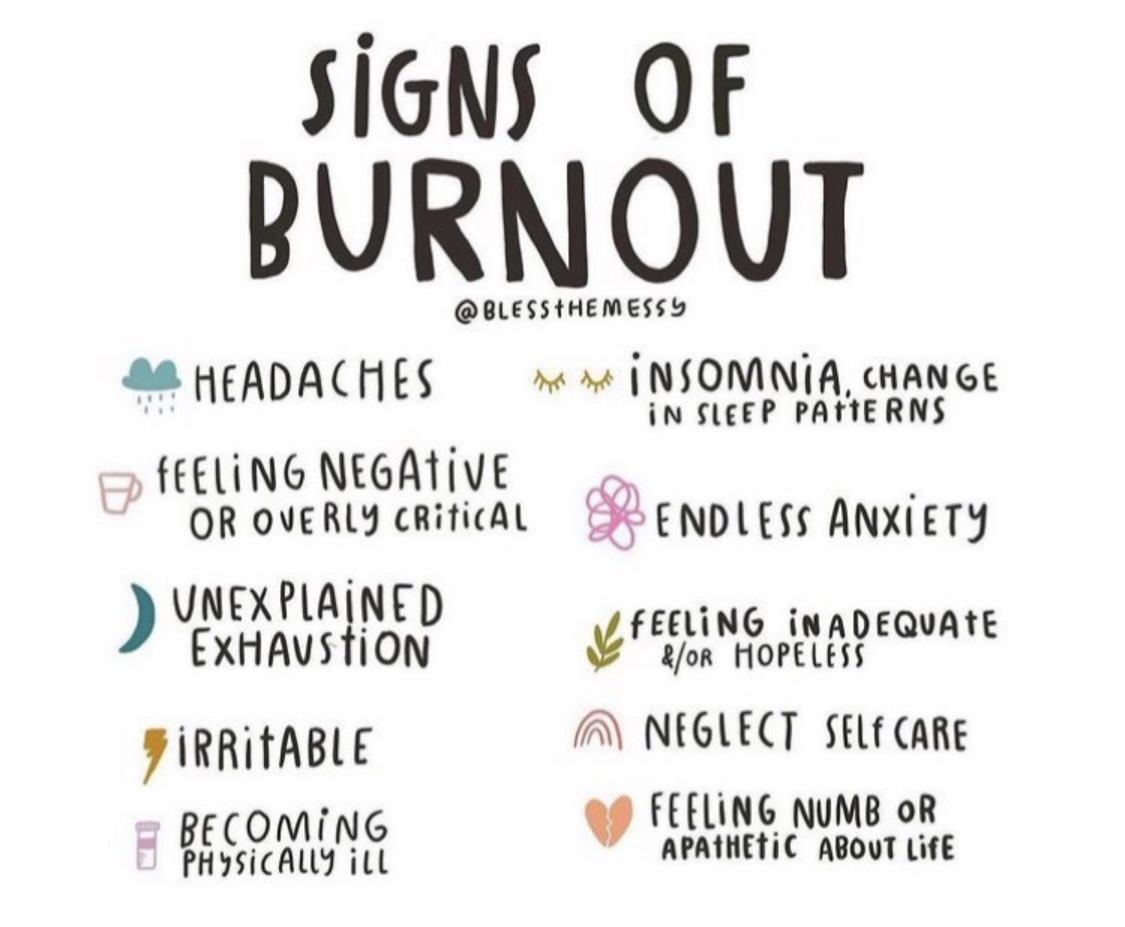 How to Tell if You Have Burnout and How to Tackle It